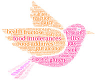 Food Intolerances, Allergies and How to Easily Manage it All